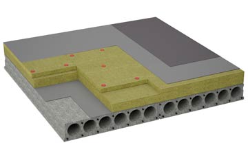 considerations of Diptonmill flat roofing insulation